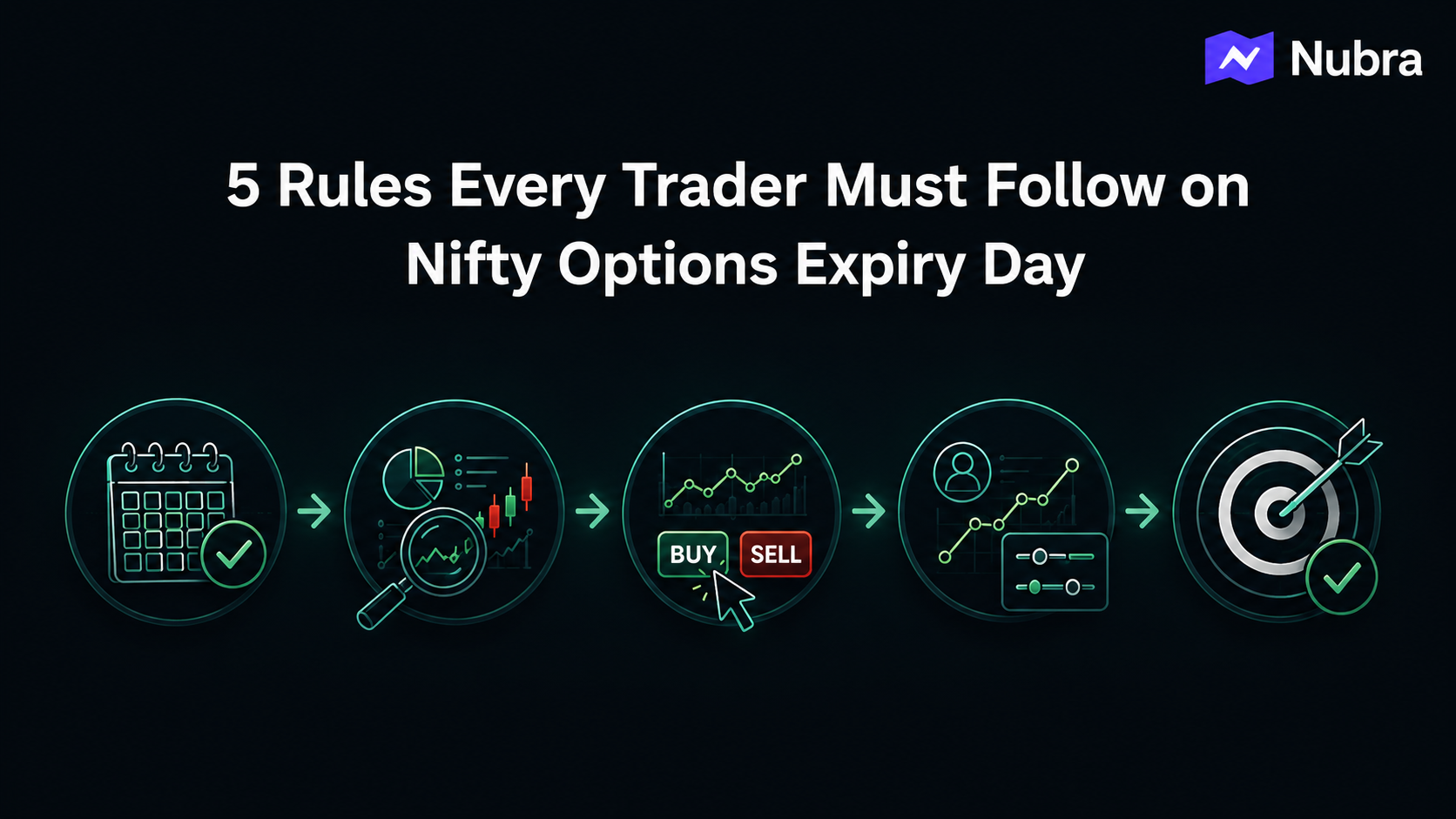 5 Rules Every Trader Must Follow on Nifty Options Expiry Day